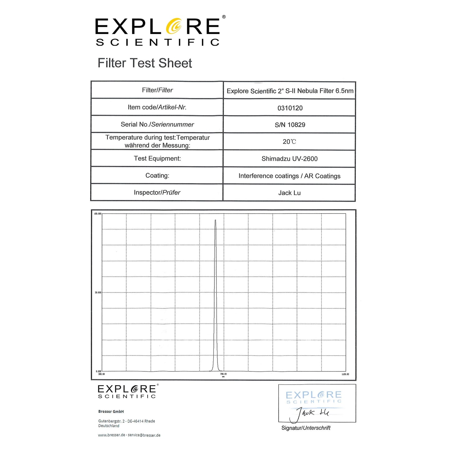 Explore Scientific Nebula Filter S-II 2-inch 6.5nm